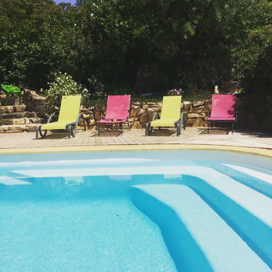 L'Oustaou B&B Piscine & Spa Besse-sur-Issole Ngoại thất bức ảnh